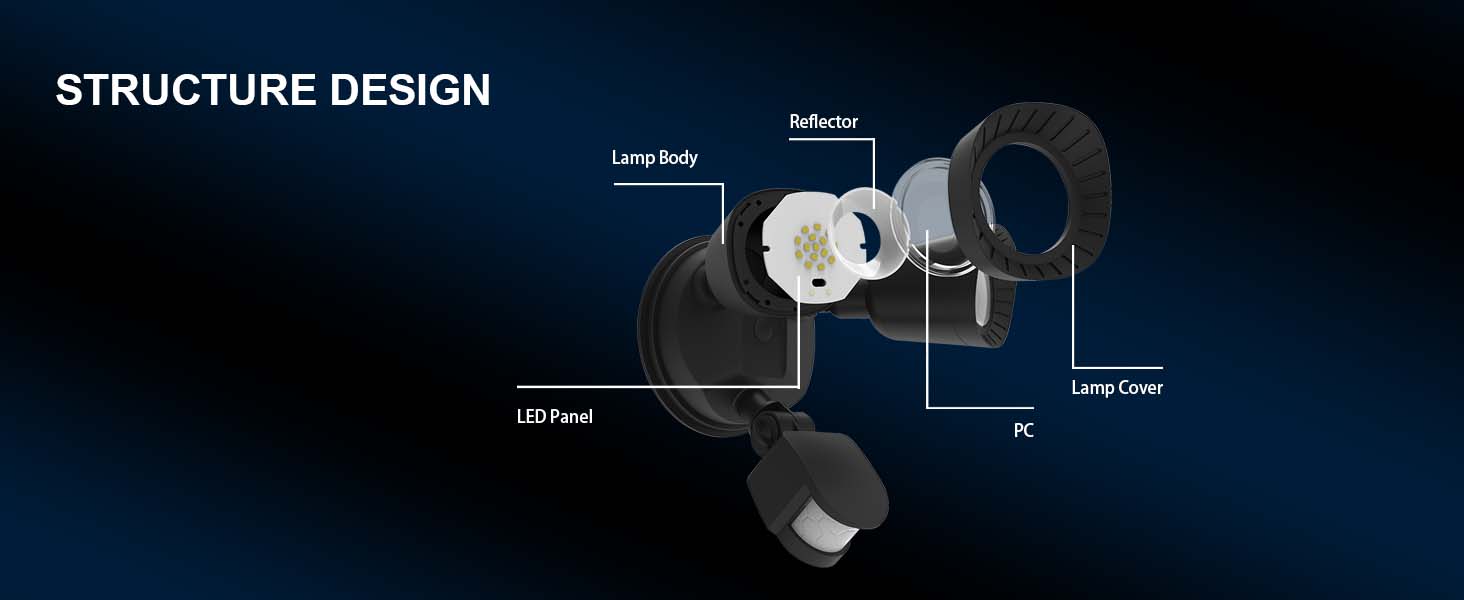 flood lights outdoor motion sensor