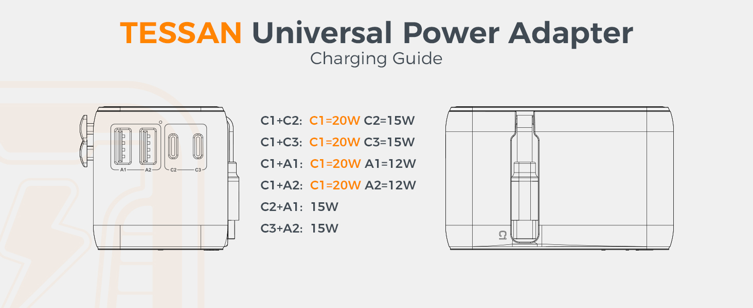 travel adapter worldwide