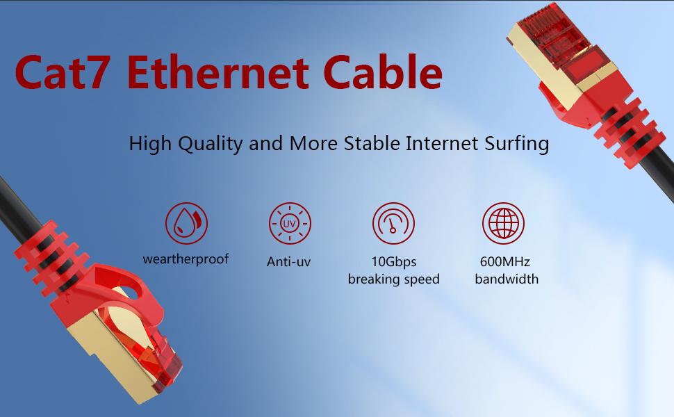 Cat 7 Outdoor Cable 30M, SNANSHI Cat 7 Outdoor Network Cable