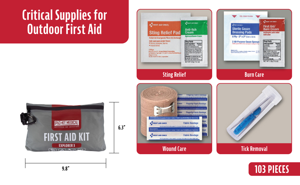 Acme FAO Pac-Kit