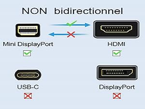 dp to hdmi