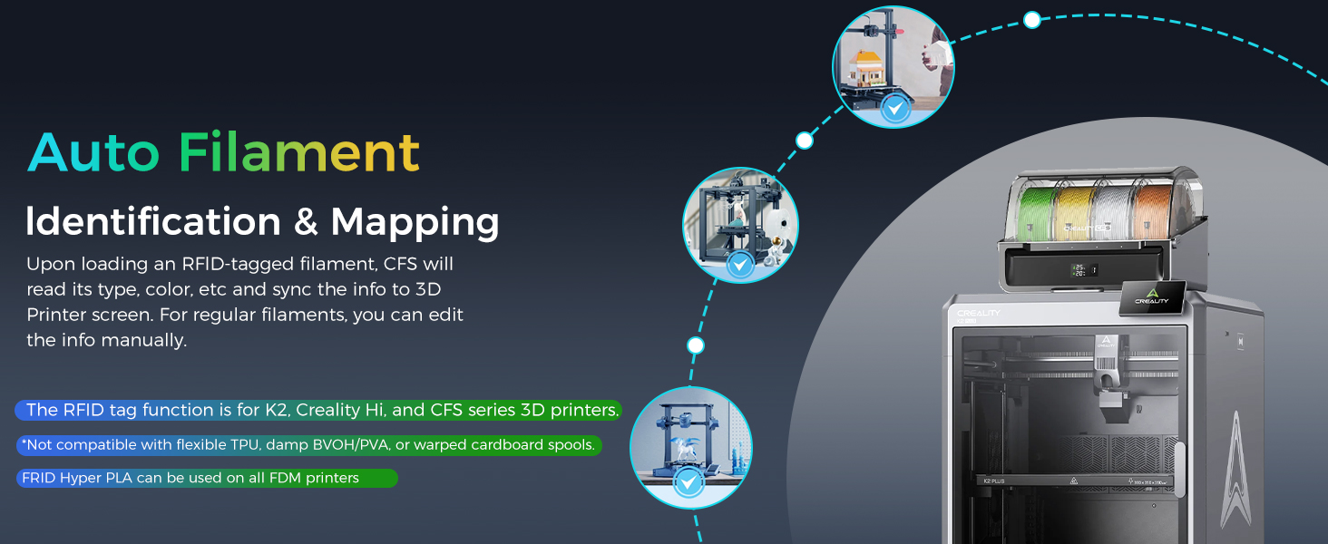 3D printer with auto filament identification feature. Display shows multiple filament colors. Circular icons illustrate mapping and detection process. Dark background with teal and white text.