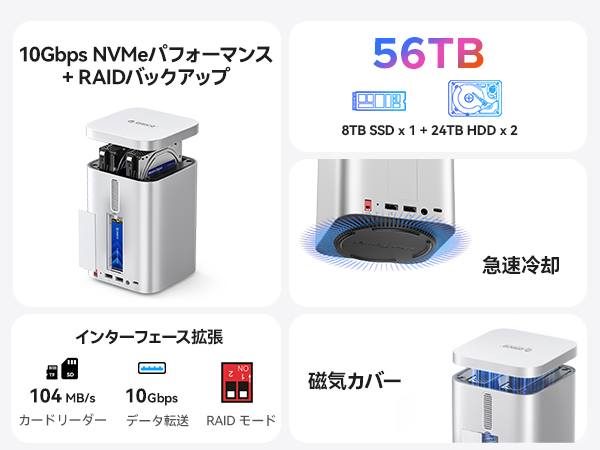 Orico Mac mini m4 外付けハードディスクケース Mac mini (2024)のデザインにマッチするUSB4対応の外付けSSD
