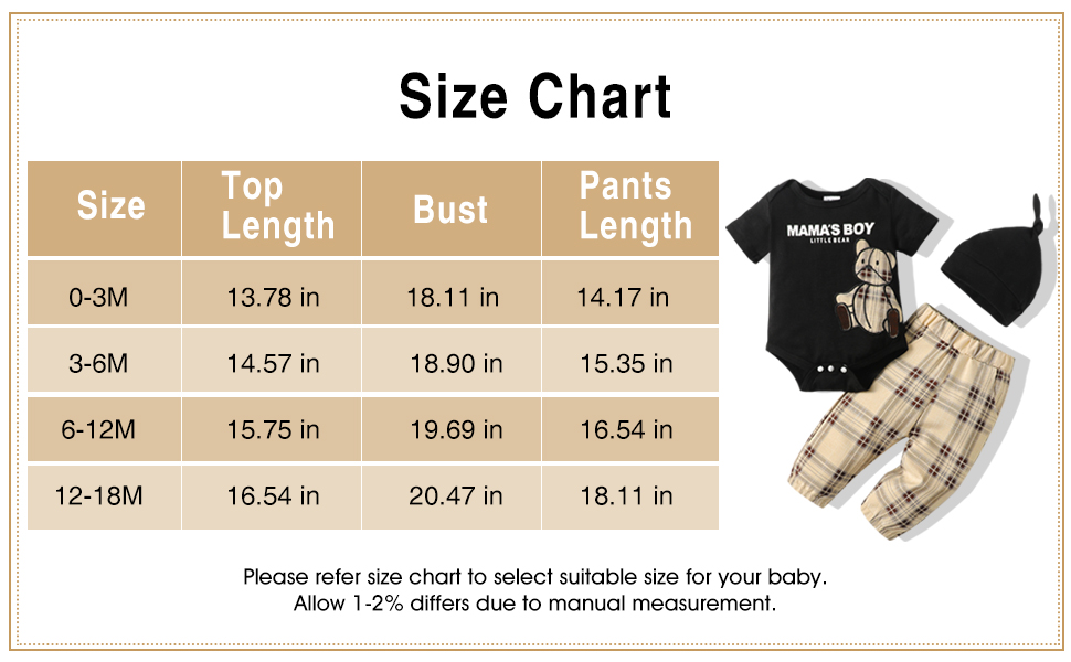 newborn boy clothes