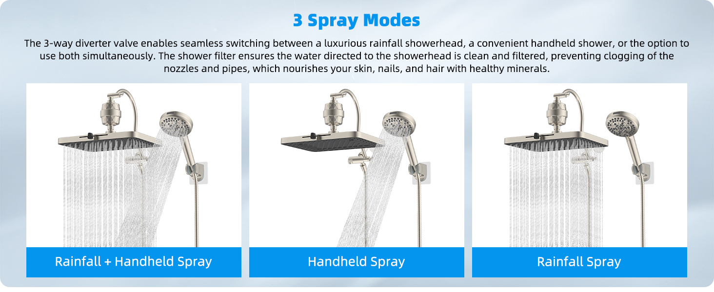 Hibbent 5spray 13'' Dual Filtered Rainfall Shower Head Combo, High
