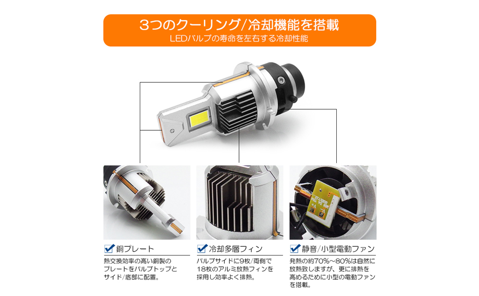 耐久コート焼き付き乾燥　車検合格品　H5レガシィGT　レガシー　後期　HID LEGAMAX Premium：レガシィツーリングワゴン