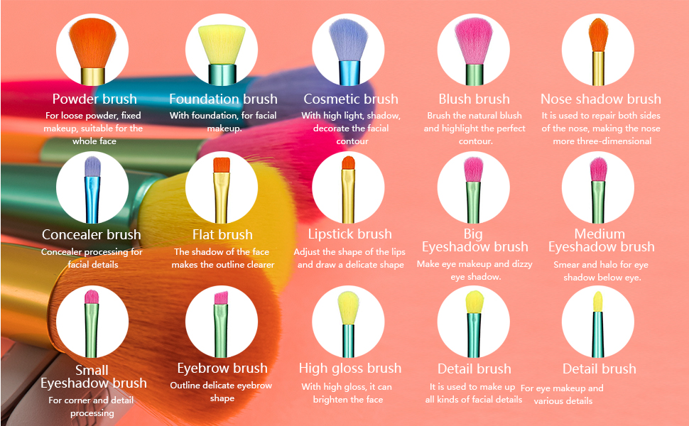 Function introduction