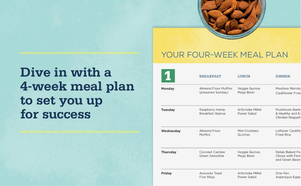 Dive in with a 4-week meal plan to set you up for success.