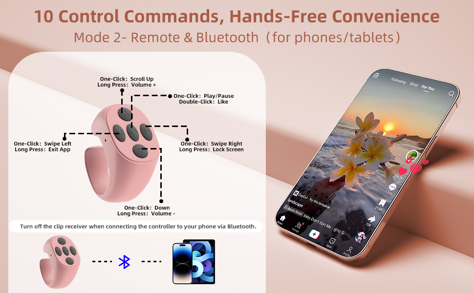 Paperwhite Oasis eReaders Kobo Camera Video Recording Remote Triggers Page Turner ipad Tablet pink