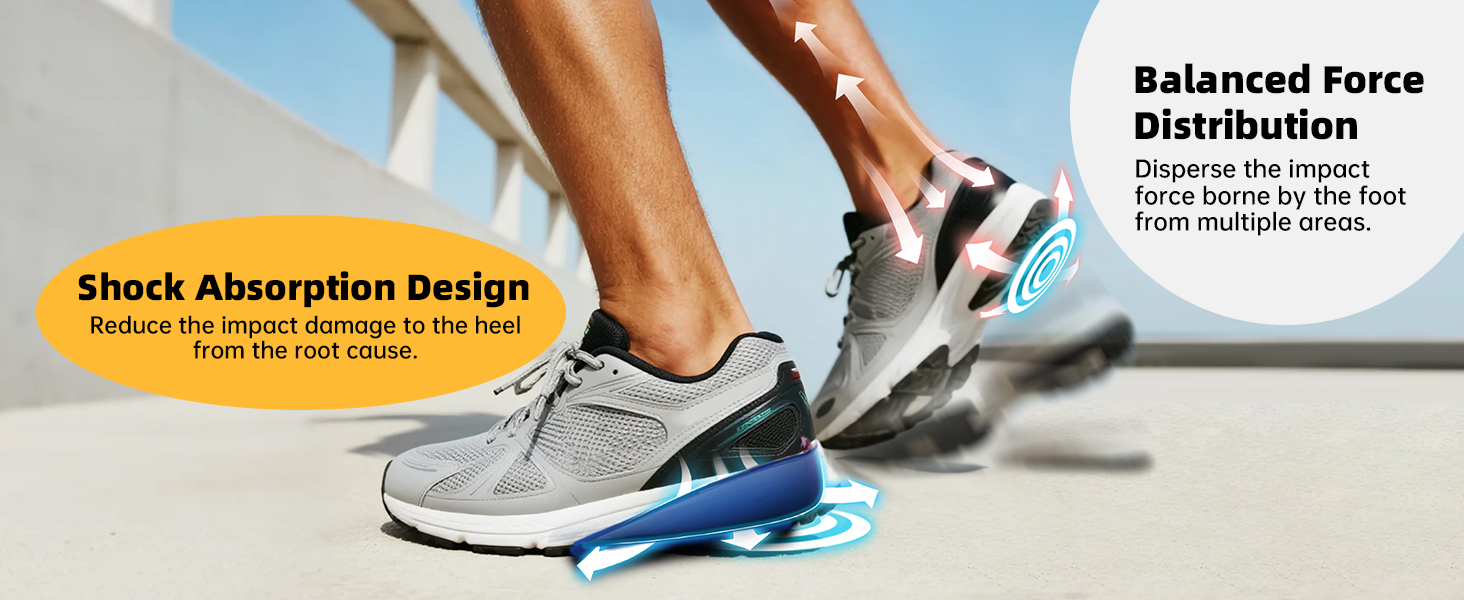 achilles tendonitis, achilles tendonitis relief, heel pads for shoes, heel cups for heel pain relief