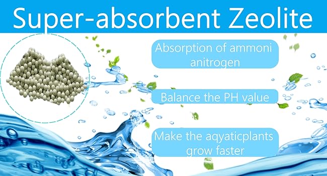 PF-S Filter Cartridge