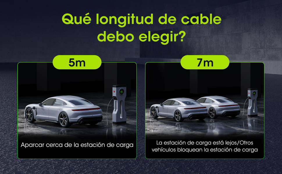 cable carga para coche VoltPulse 22KW 32A