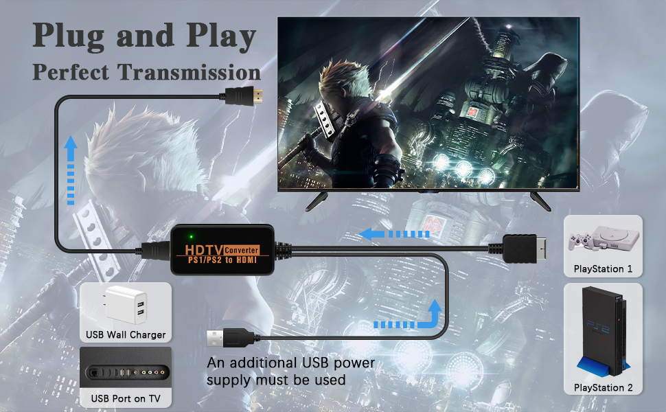 Hisewen PS2 HDMI Adapter, PS2 HDMI Cable for Sony