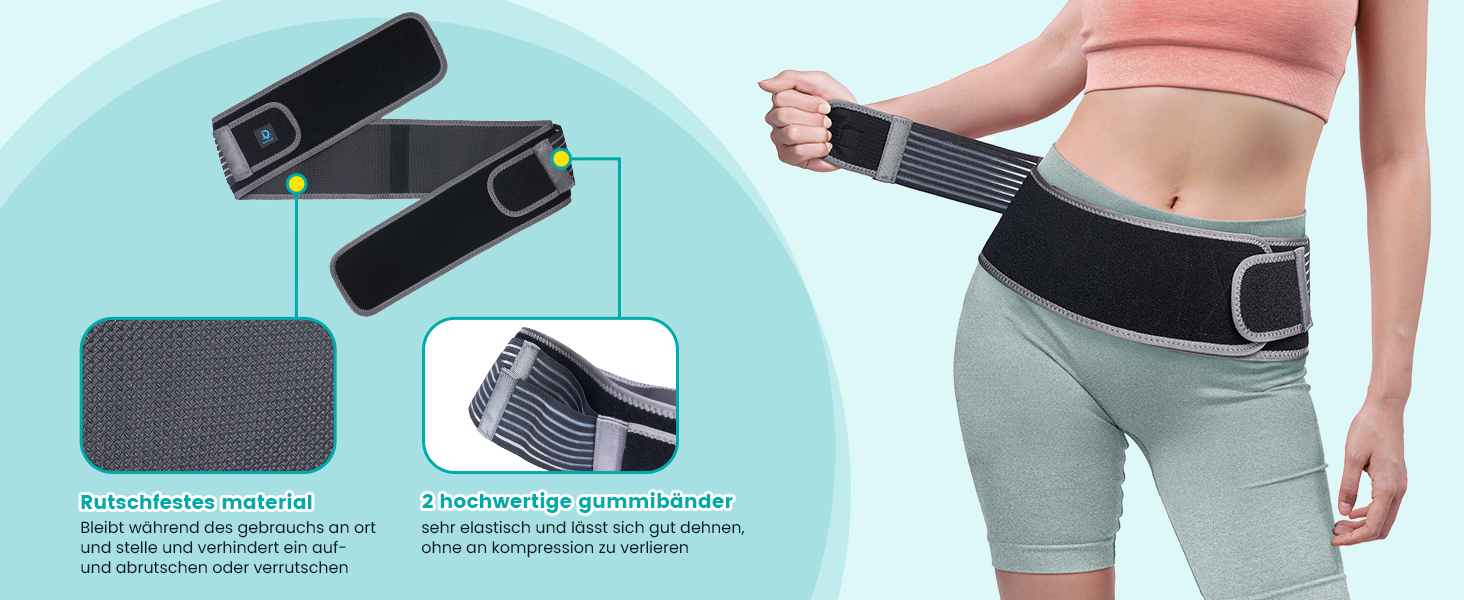 Sacroiliac Hüftgürtel
