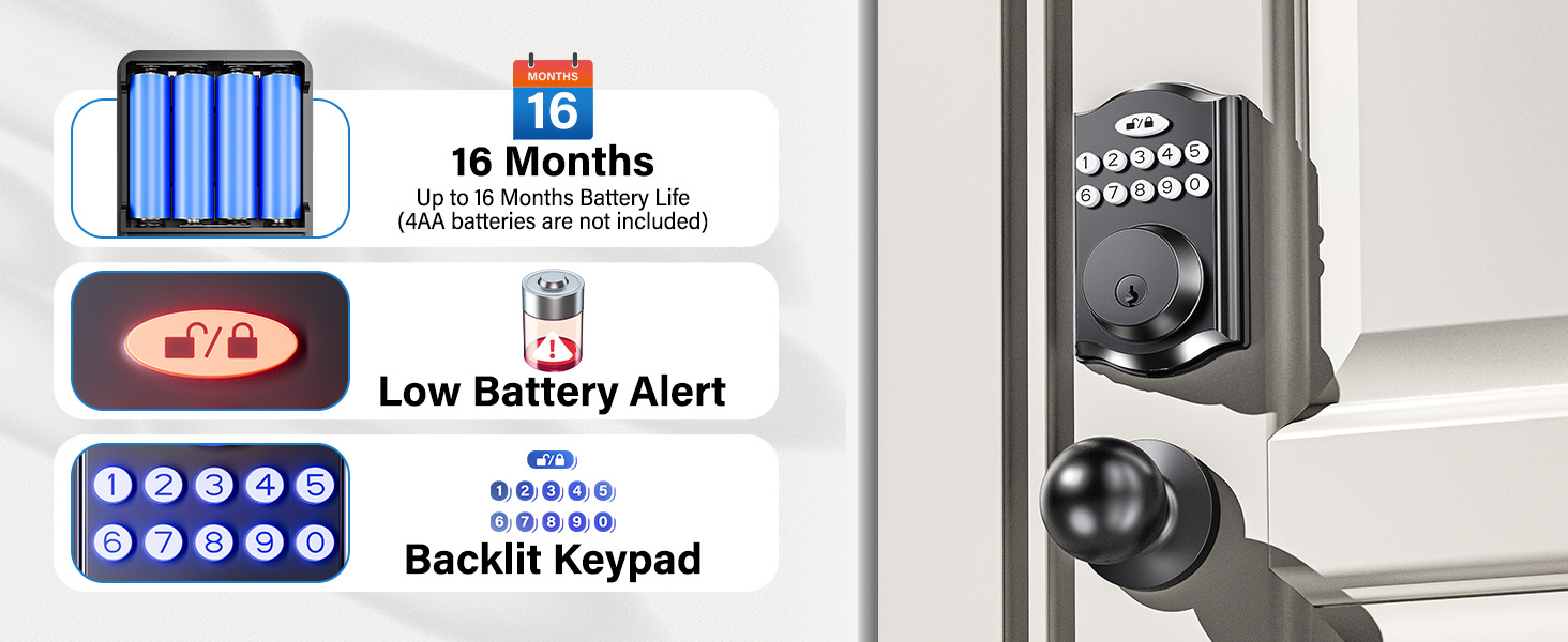 door locks