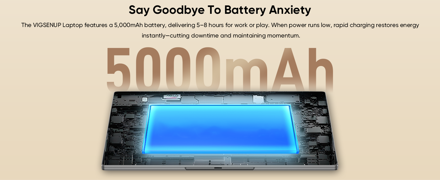 VIGSENUP Laptop,15.6'' Laptop Computer,8GB RAM LPDDR4 128GB SSD(Expandable to 1TB), AMD Athlon Processor Up to 2.6 GHz,WiFi 5,BT 5.0, Webcam, Poratable Student and Business Laptops laptop