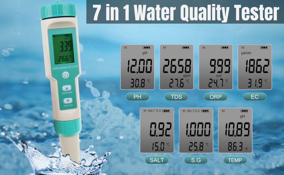 CHICIRIS Water Quality Tester, PH Tester Water, Digital 7