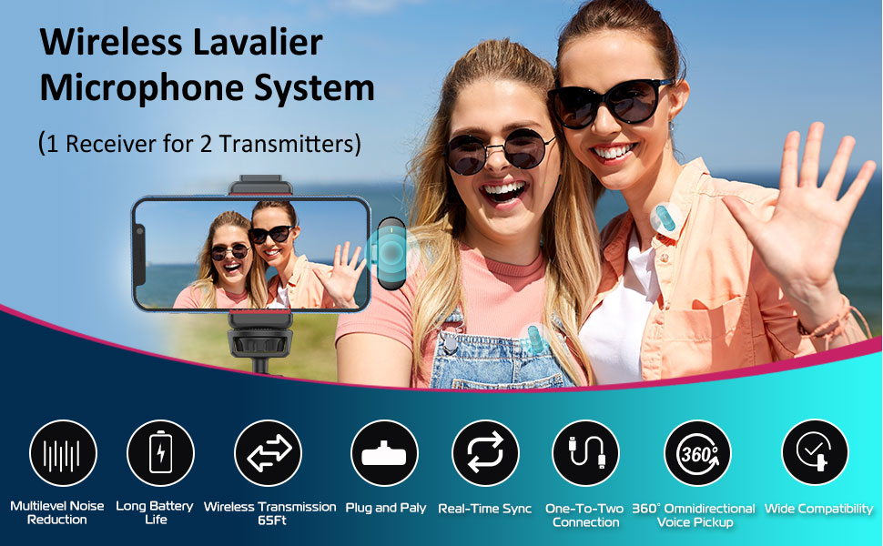 Wireless Lavalier Microphone for iPhone iPad, PlugPlay Lightning Lapel