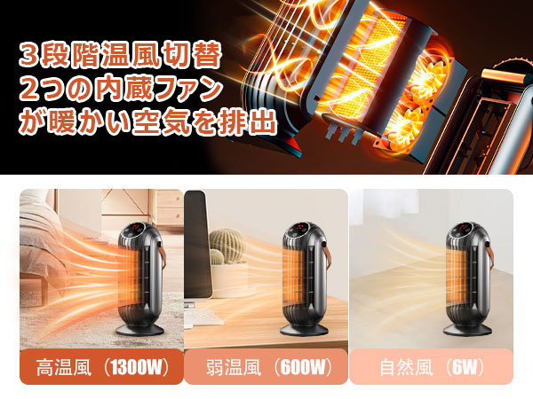 Amazon | SHANAR セラミックヒーター 電気ストーブ ヒーター