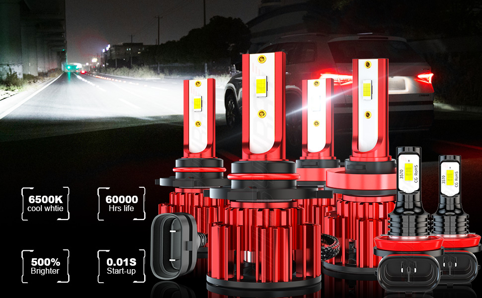 CHUSYYRAY Compatible for Subaru WRX LED Headlights 2015