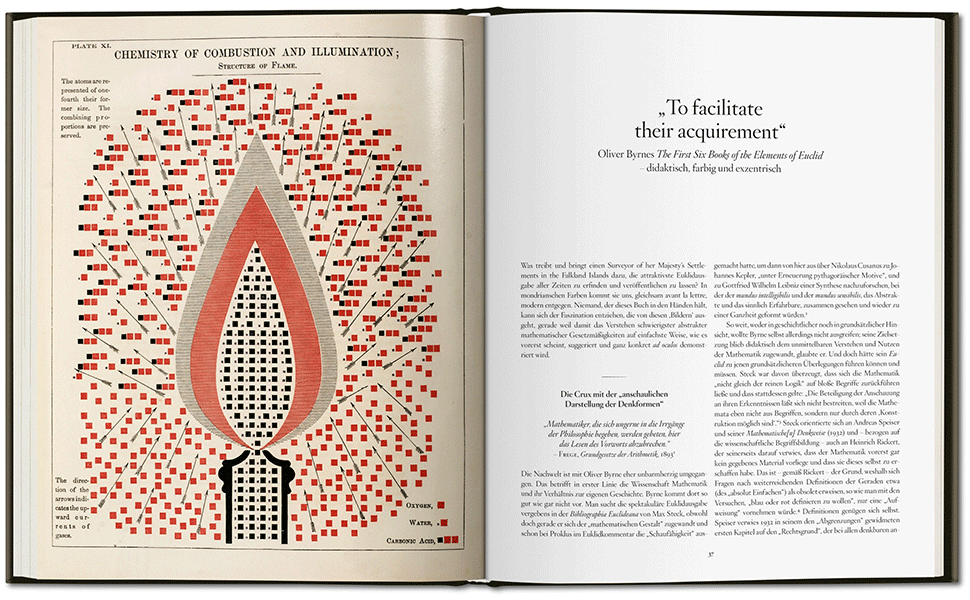 Oliver Byrne. The First Six Books of the Elements of Euclid