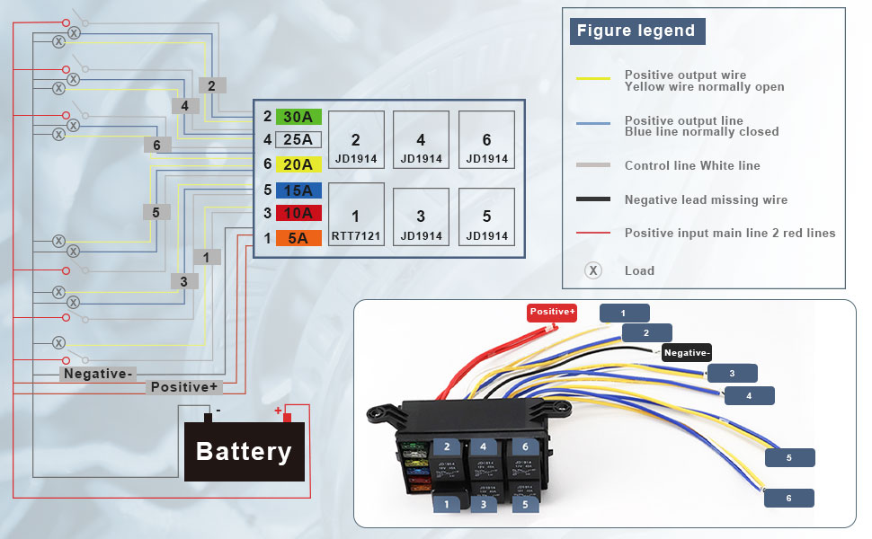 12V Fuse Relay Box Automotive Prewired Fuse Relay Block