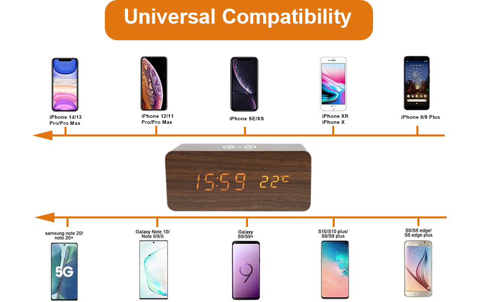 Togous Wooden Digital Alarm Clock with Wireless Charging, 3