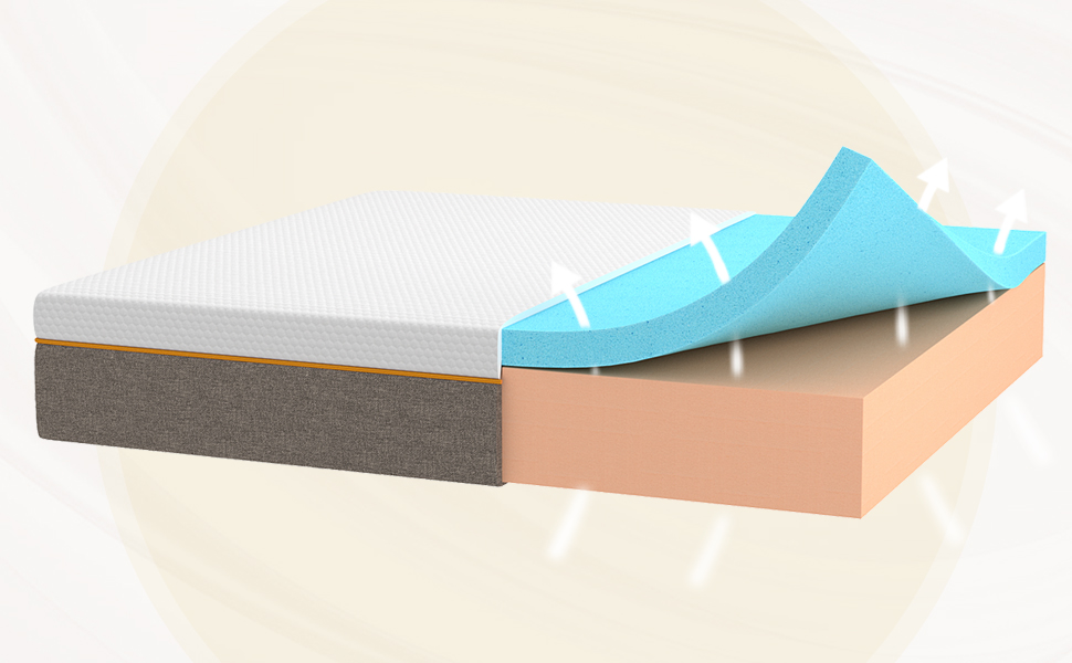 single mattress single bed mattress single mattress size memory foam mattress