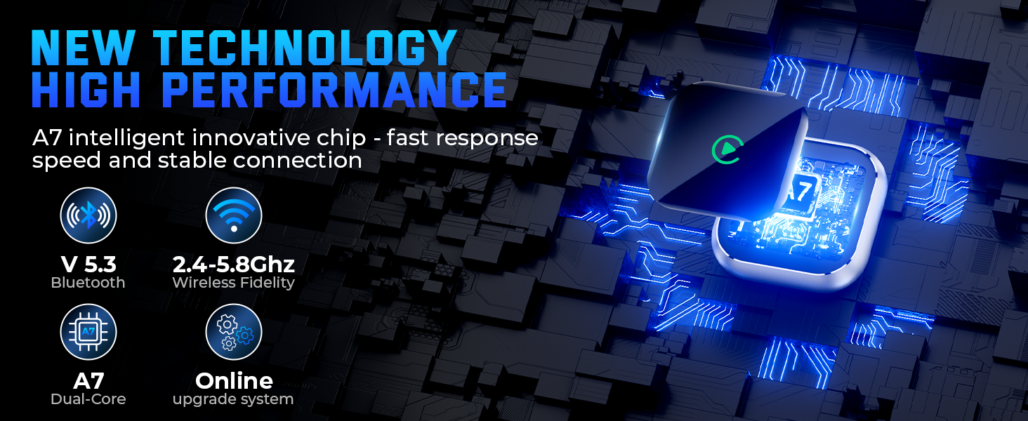 Text reads: 'NEW TECHNOLOGY' and 'HIGH PERFORMANCE'. Dark keyboard or tech background with blue LED lighting effects and circuit board imagery.