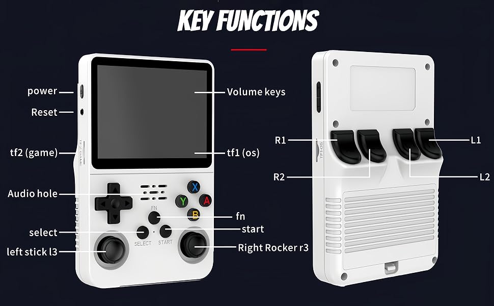 HDMI & TV Output Support