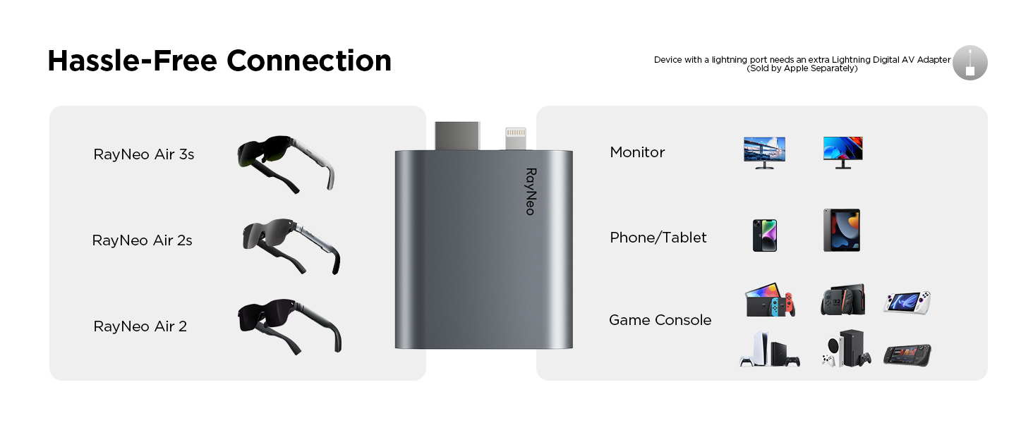 HDMI to Glasses and Charging Adapter