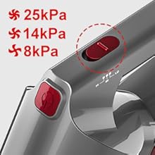 3 Suction Modes Vacuum Cleaner