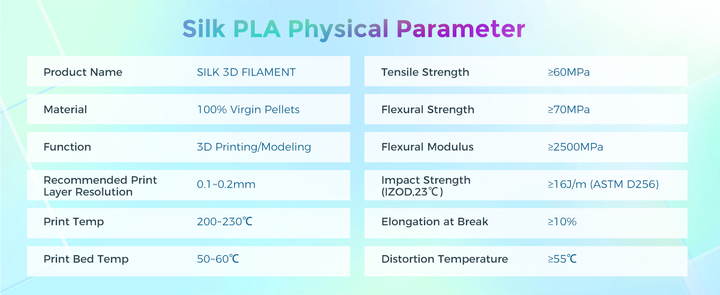Silk PLA Physical Parameter
