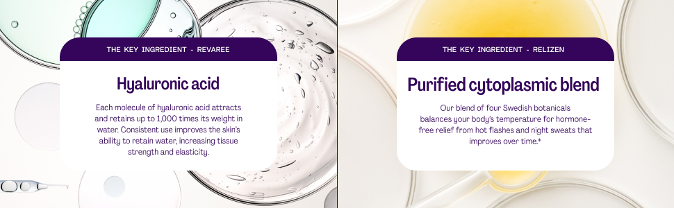 Hot Flash Dryness Bundle