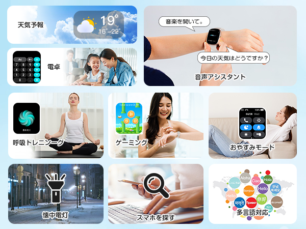 Multifunction