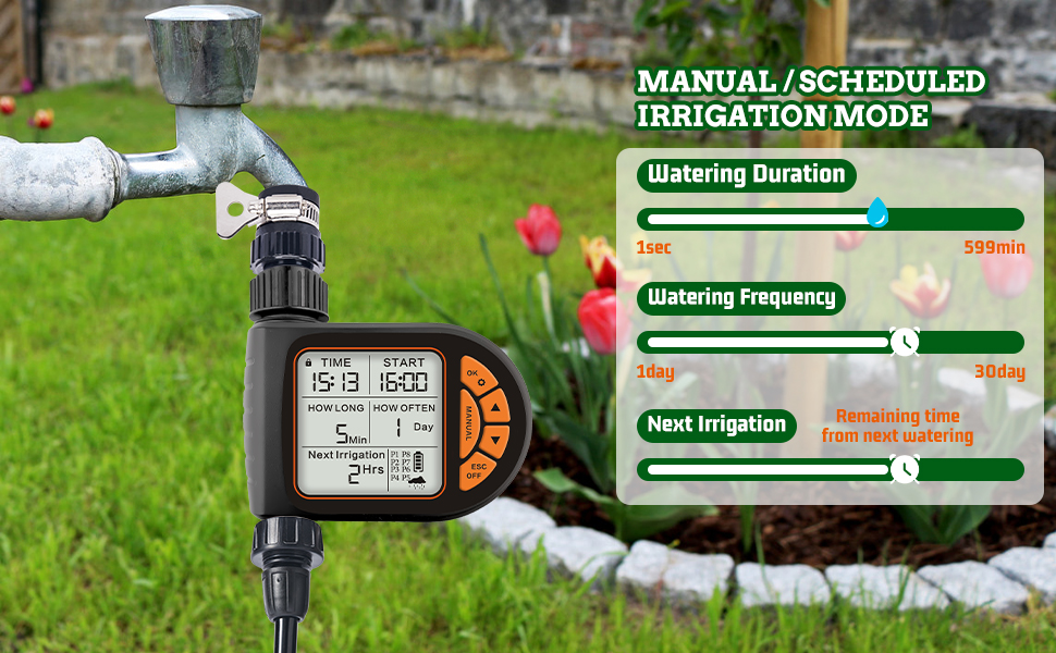 drip irrigation system