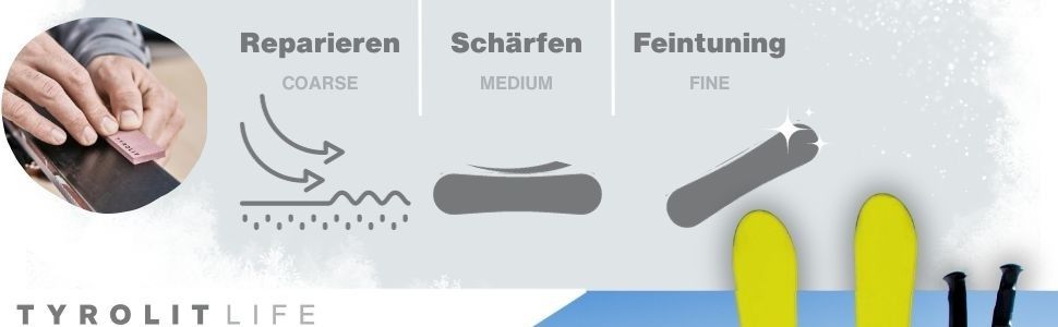 Kantenschleiferset Kermaikfeilen Ski Snowboard Tyrolit Kantenschleifer Set Keramik Skiservice 