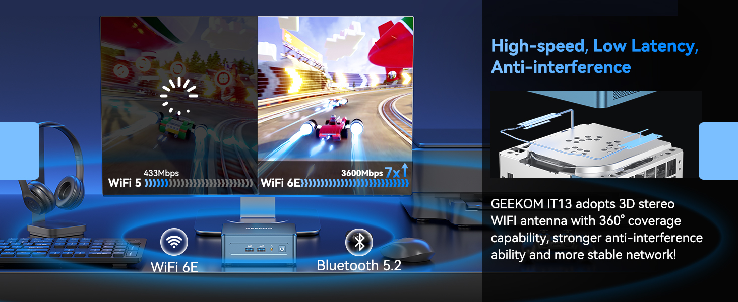 GEEKOM IT13 Mini PC 2025 Edition, with Intel 13th Gen i9-13900HK (3-Year Quality Support), 32GB RAM/1TB NVMe SSD, NUC13 Mini Desktop Computer Windows 11 Pro for Home&Office | 8K UHD,USB4,WiFi 6E,BT5.2