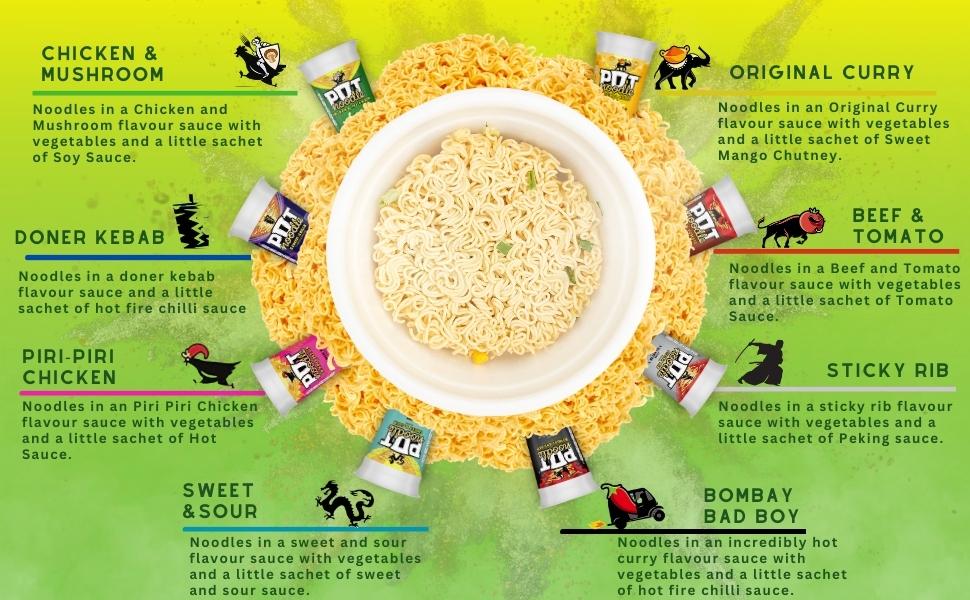 Noodles Multipack of 12 With 4x Pot Noodle Chicken & Mushroom 90g, 4x