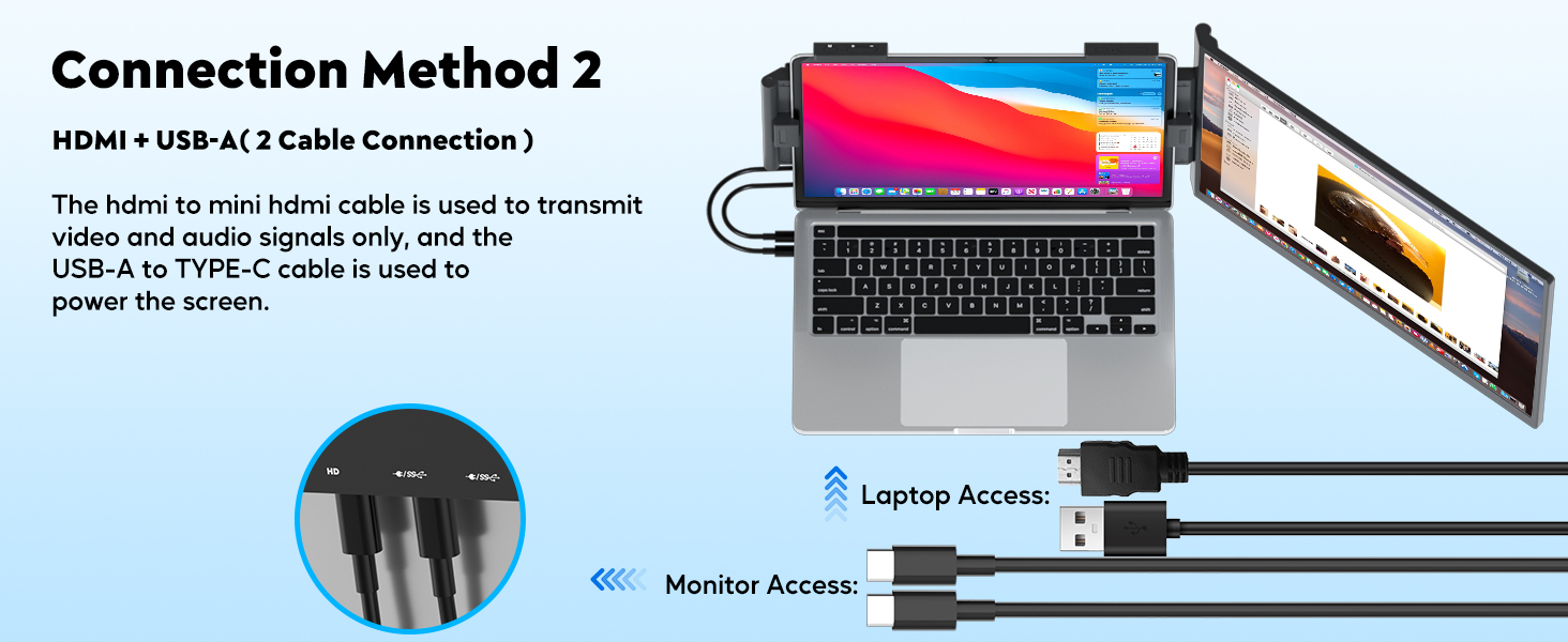 laptop dual monitor