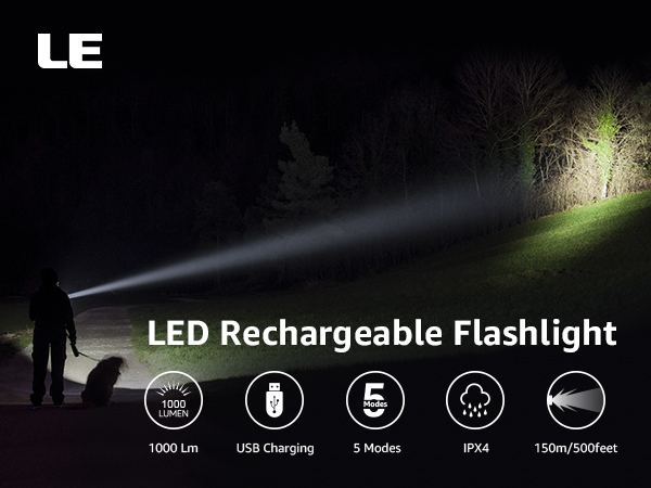 Product main poster (including Logo)