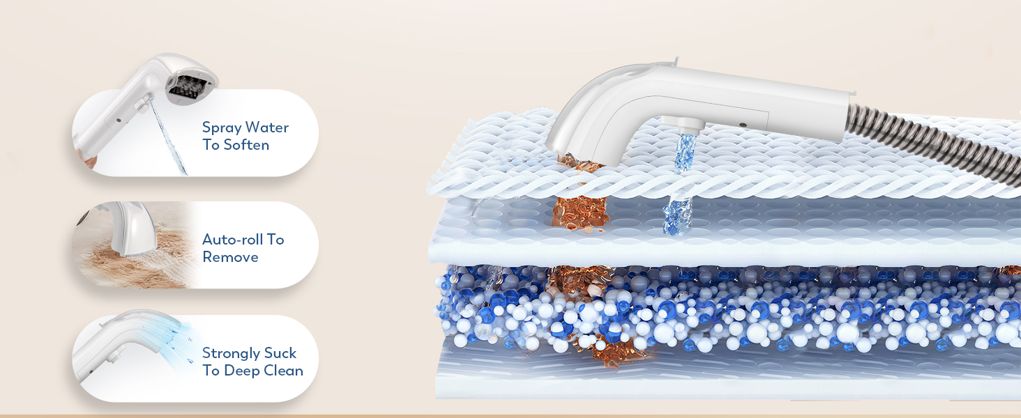 Hapyvergo Upholstery Cleaner Machine 15KPa Portable Carpet