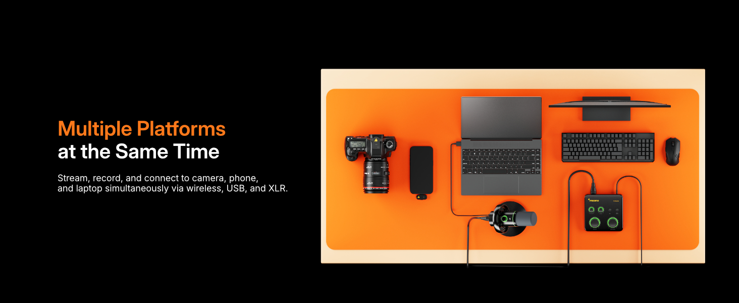 MAONO Wireless Dynamic Microphone for PC, XLR/USB Podcast Mic for Vocal Recording(PD200WT)