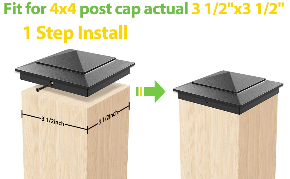 post caps