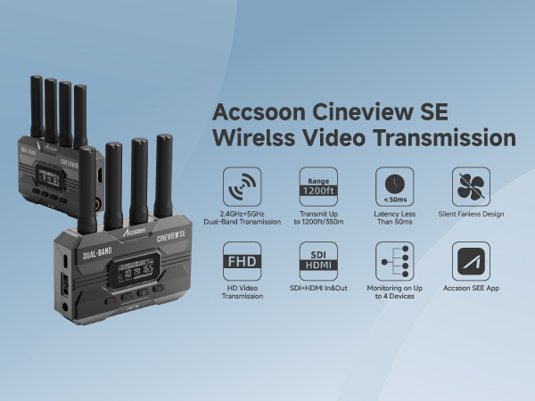 Amazon.com: Accsoon CineView SE Wireless HDMI&SDI Video