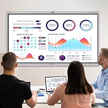 Wireless screen sharing