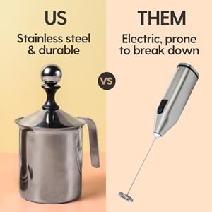 milk frother, manual milk frother, plunger, coffee maker, foam maker, durable, easy to use