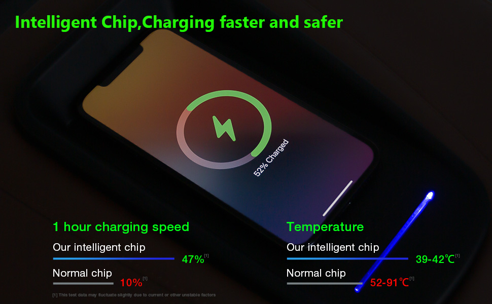 Xipoo Wireless Charger Compatible with 20152020 Cadillac