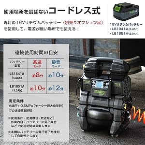 Amazon | ミナトワークス エアーコンプレッサー CP-1851PRO