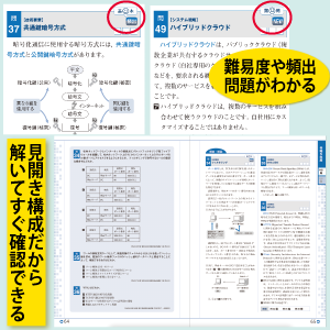 パーフェクト 総合問題 これで完ぺき！パーフェクト〇年｜ぶんけいのしあげ教材｜文溪堂